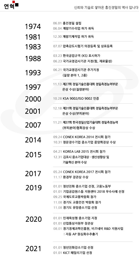 �������� ȸ�翬��